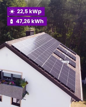 L-SM-PV-Geng_Leistung